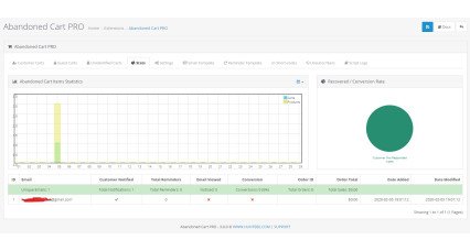 Image for Abandoned Cart Emails - PRO 