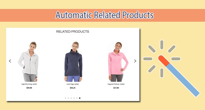 Image for Automatic Related Products for OpenCart 