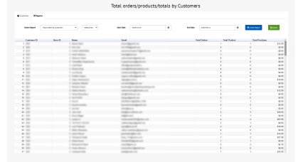 Customer Dashboard PRO