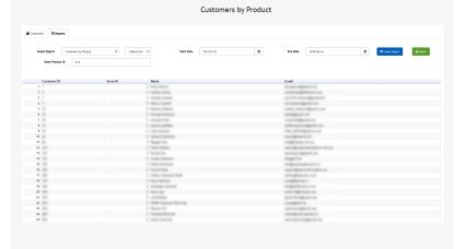 Image for Customer Dashboard PRO 