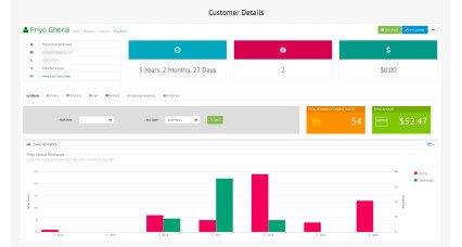 Customer Dashboard PRO