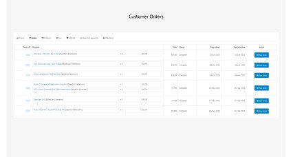 Customer Dashboard PRO