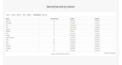 Image for Customer Dashboard PRO 