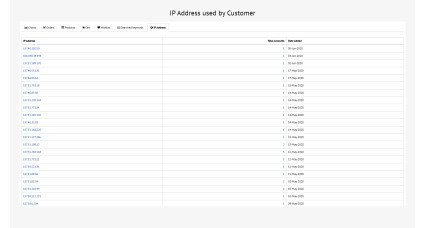 Image for Customer Dashboard PRO 