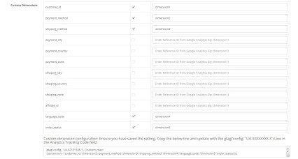 Image pour Google Analytics (GA4) + Conversion des annonces + Meta Pixel