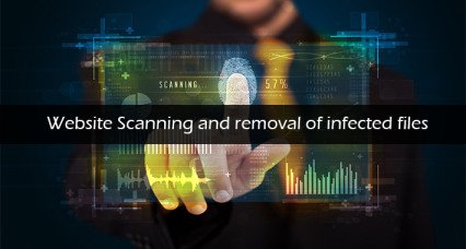Malware Scanning for websites