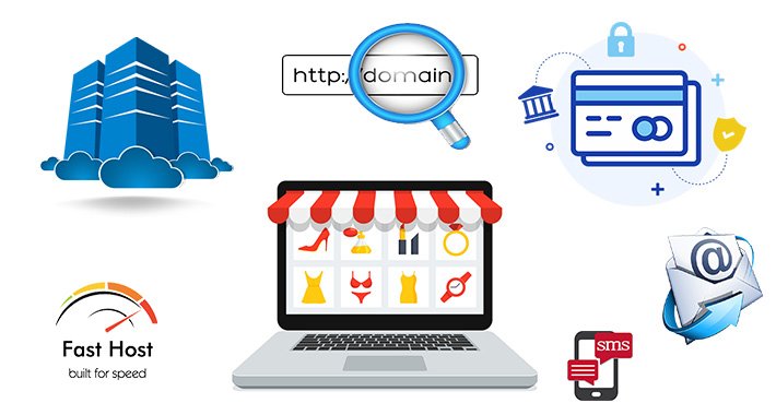 Shopping Cart Ecommerce Website [Complete setup with best hosting]